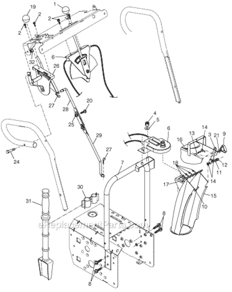 Control Panel Discharge Chute Diagram and Parts List for 5524ST EUA - 954170234 - 2004-09 Husqvarna Snow Blower