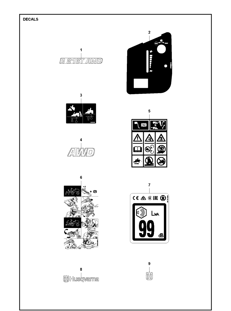 Decals Diagram and Parts List for R216TAWD (967847101)(2019-01) Husqvarna Lawn Mower