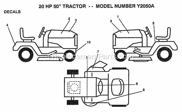 20hp 50" Tractor-Decals Diagram and Parts List for Y2050A 1992 Husqvarna Lawn Tractor