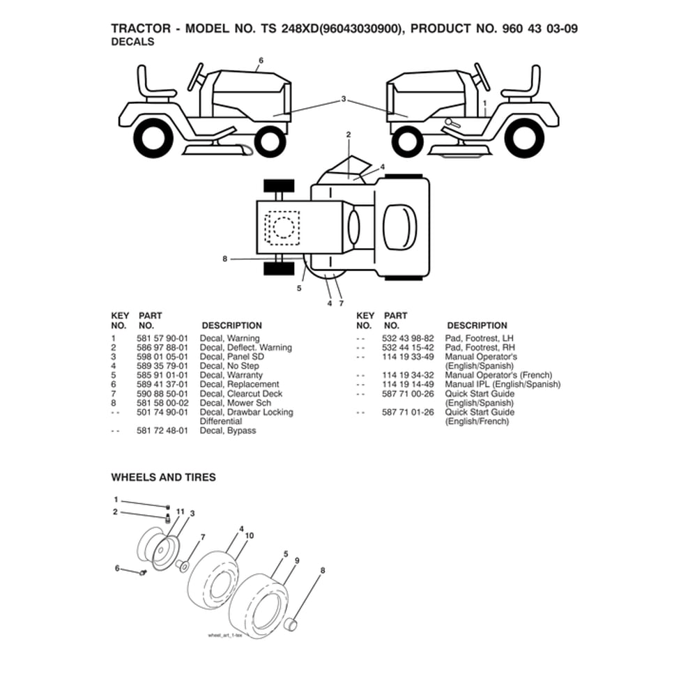 Wheels Diagram and Parts List for 96043030900  Husqvarna Lawn Tractor
