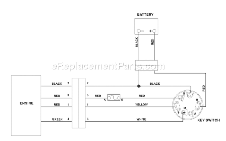 Page J Diagram and Parts List for 580RSW 580 RSW 2000-03 Husqvarna Lawn Mower