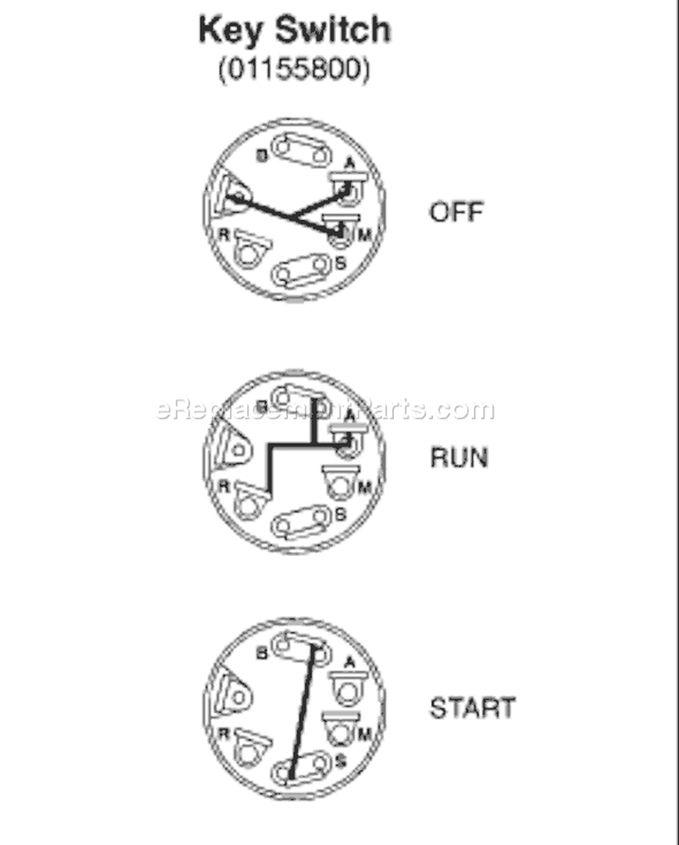 Page F Diagram and Parts List for 580RSW 580 RSW 2000-03 Husqvarna Lawn Mower