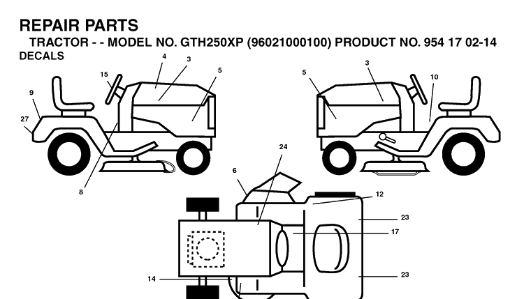 Decals Diagram and Parts List for GTH250XP (96021000100)(2005-01) Husqvarna Lawn Tractor