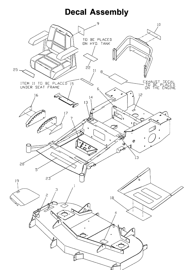 Decals Diagram and Parts List for ZTH6125 (968999186)(2006-04) Husqvarna Lawn Mower