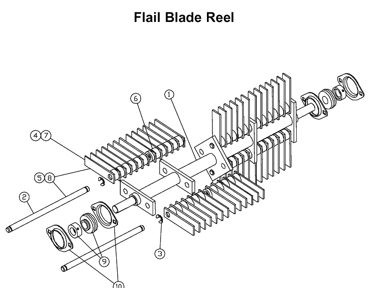 Flail Blade Diagram and Parts List for SD18 2001-03 Husqvarna Lawn Tractor Accessories