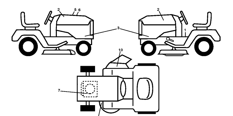 Decals Diagram and Parts List for YTH22V46 (96043025700)(2017-09) Husqvarna Lawn Tractor