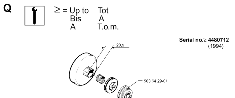 Service Updates Diagram and Parts List for 257 19980900001-19992300000 Husqvarna Chainsaw