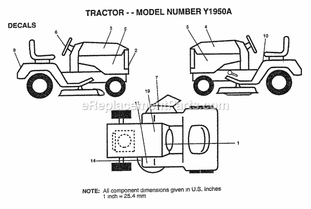 Decals Diagram and Parts List for Y1950A 1995 Husqvarna Lawn Tractor