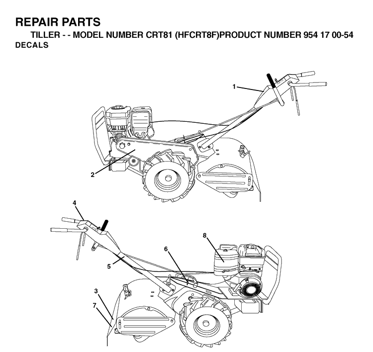 Decals Diagram and Parts List for CRT81 (HFCRT8F)(2002-01) Husqvarna Cultivator