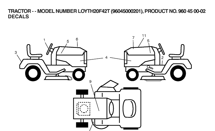 Decals Diagram and Parts List for LOYTH20F42T (96045000201)(2006) Husqvarna Lawn Tractor
