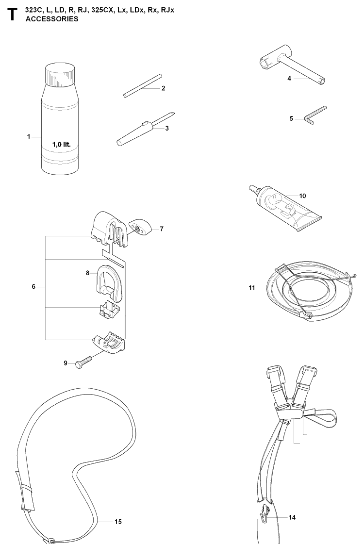 Accessories Diagram and Parts List for 325LDX 20080900001-Current Husqvarna Edger