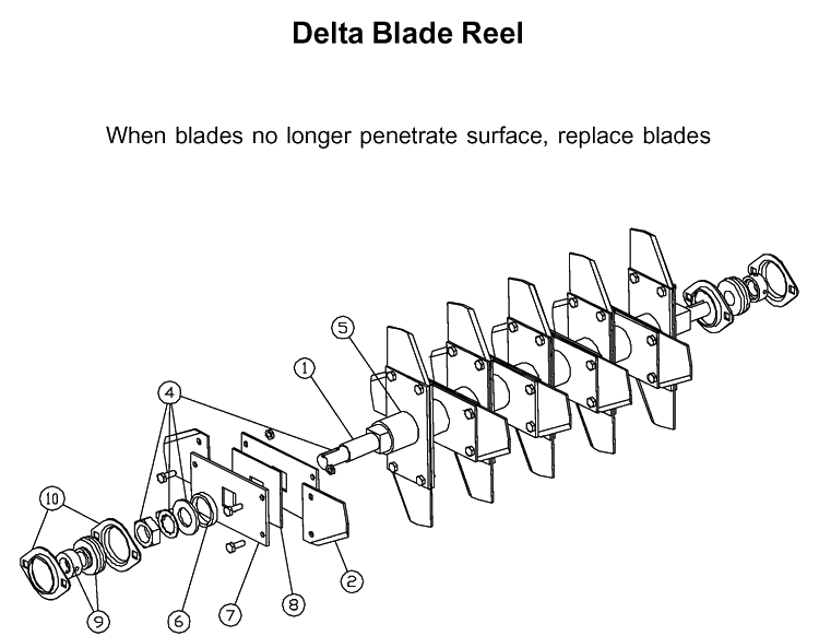 Delta Blade Diagram and Parts List for SD18 2001-03 Husqvarna Lawn Tractor Accessories