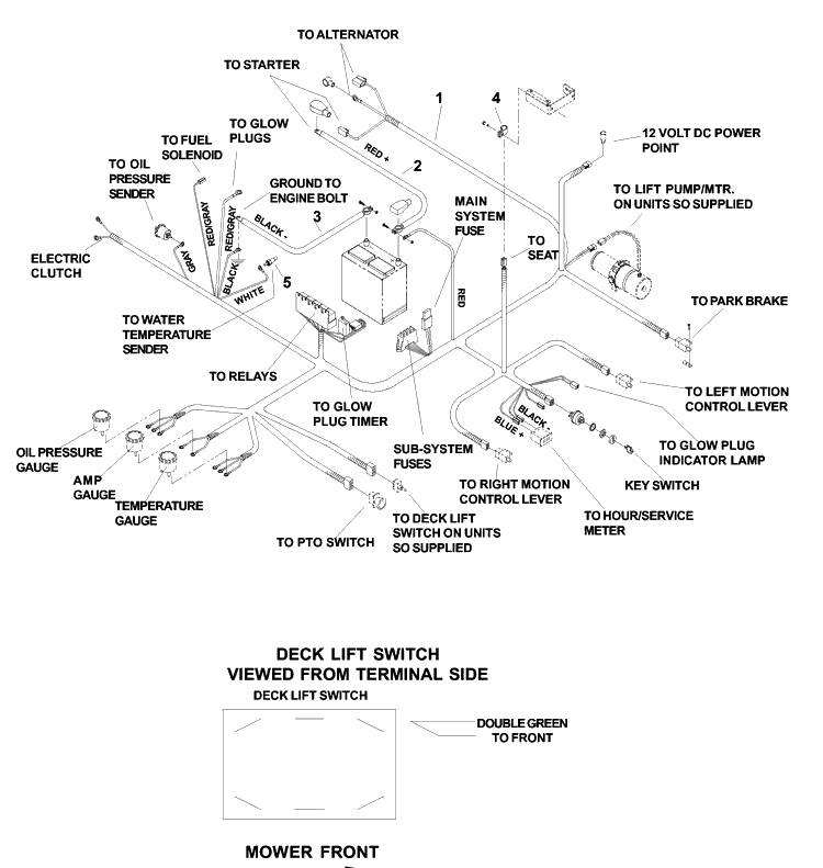 Wire Harness (Part 1) Diagram and Parts List for BZ6134D (968999214)(2003-03) Husqvarna Lawn Mower