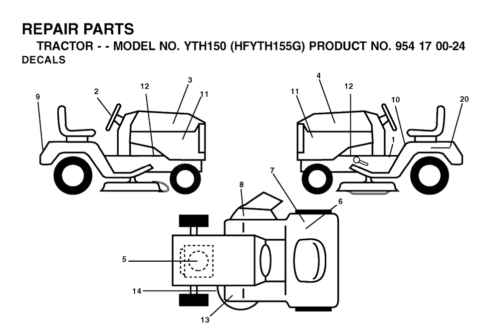 Decals Diagram and Parts List for YTH150 (954170024-G)(2001-01) Husqvarna Lawn Tractor