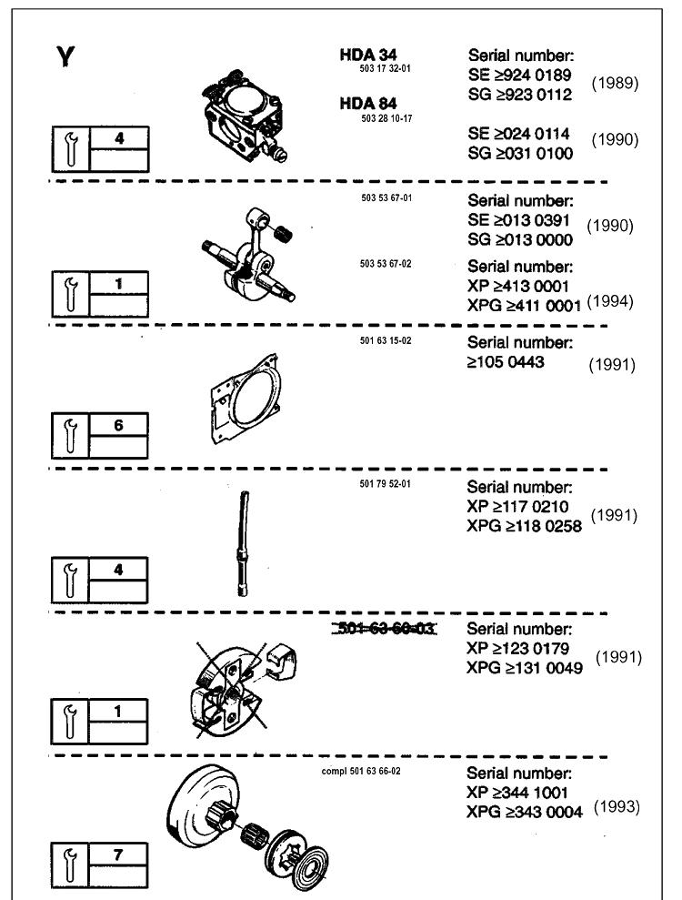 Service Updates Diagram and Parts List for 242 19941400001-19981800000 Husqvarna Chainsaw