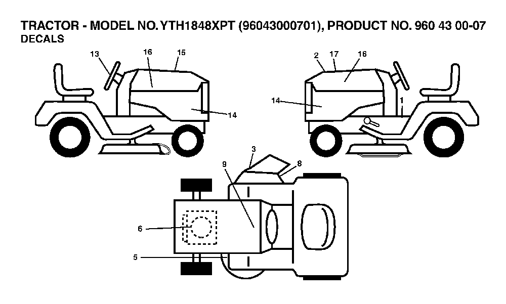 Decals Diagram and Parts List for YTH1848XPT (96043000701)(2006-03) Husqvarna Lawn Tractor
