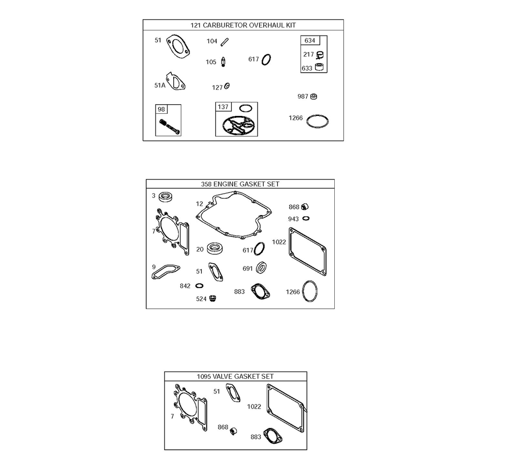 Gasket Kit Diagram and Parts List for 33M777-1400-B1  Husqvarna Engine