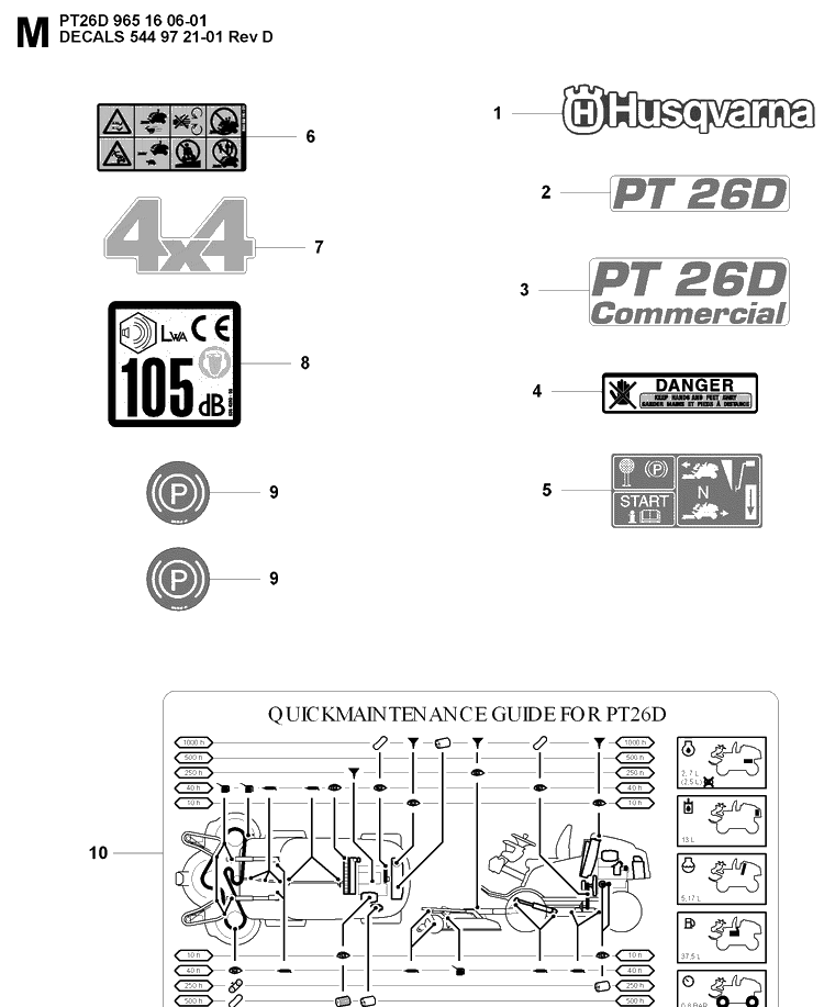 Decals Diagram and Parts List for PT26D (965160601)(2008-03) Husqvarna Lawn Mower