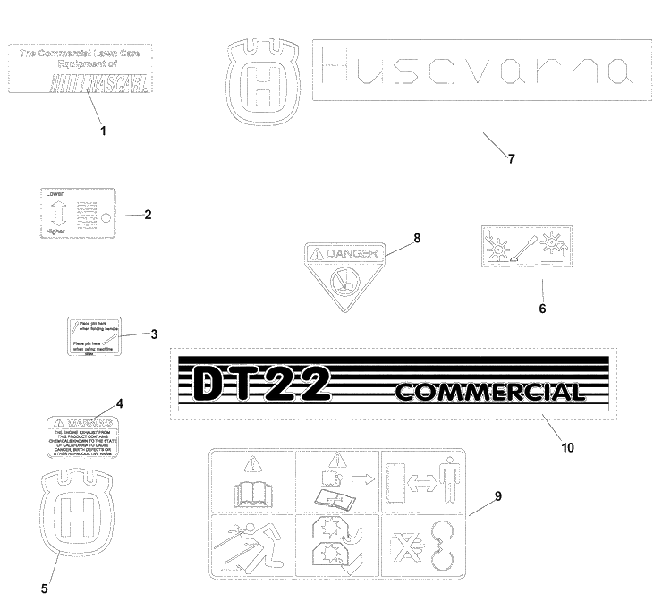 Decals Diagram and Parts List for DT22BNR (968999367)(2005-11) Husqvarna Seeder