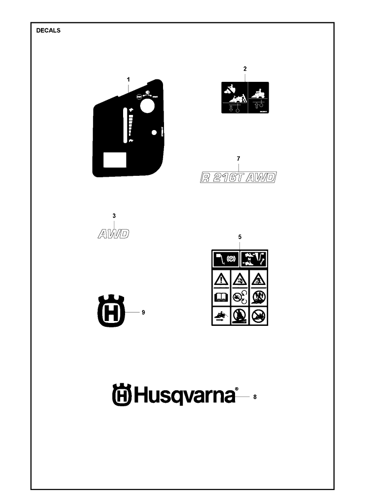 Decals Diagram and Parts List for R216TAWD 2021-11 Husqvarna Lawn Mower