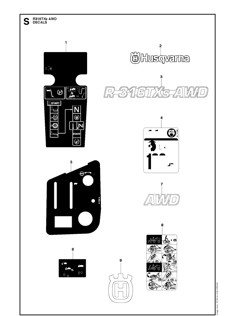 Decals Diagram and Parts List for R316TXS AWD Husqvarna Lawn Mower