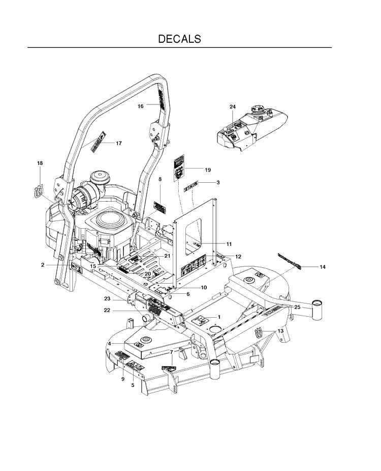 Decals Diagram and Parts List for P-ZT4822FSCARB (966663801)(2010-11) Husqvarna Lawn Mower