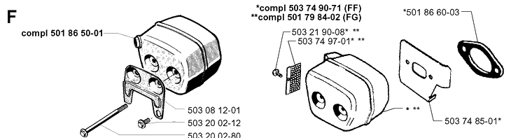 Muffler Diagram and Parts List for 254 19980900001-19992300000 Husqvarna Chainsaw