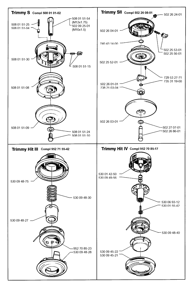 Trimmer Head 2 Diagram and Parts List for 19951400001-19961400000  Husqvarna Edger