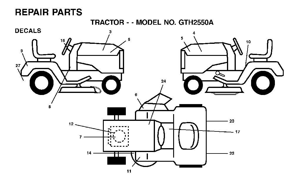 Decals Diagram and Parts List for GTH2550A (954567109)(2001-05) Husqvarna Lawn Tractor