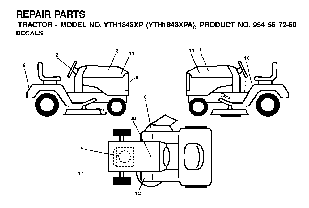 Decals Diagram and Parts List for YTH1848XPA (954567260)(2001-02) Husqvarna Lawn Tractor