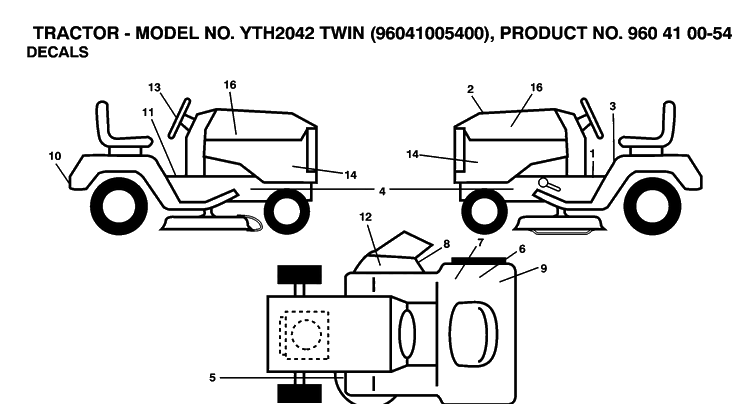 Decals Diagram and Parts List for YTH2042 (96041005400)(2007-04) Husqvarna Lawn Tractor