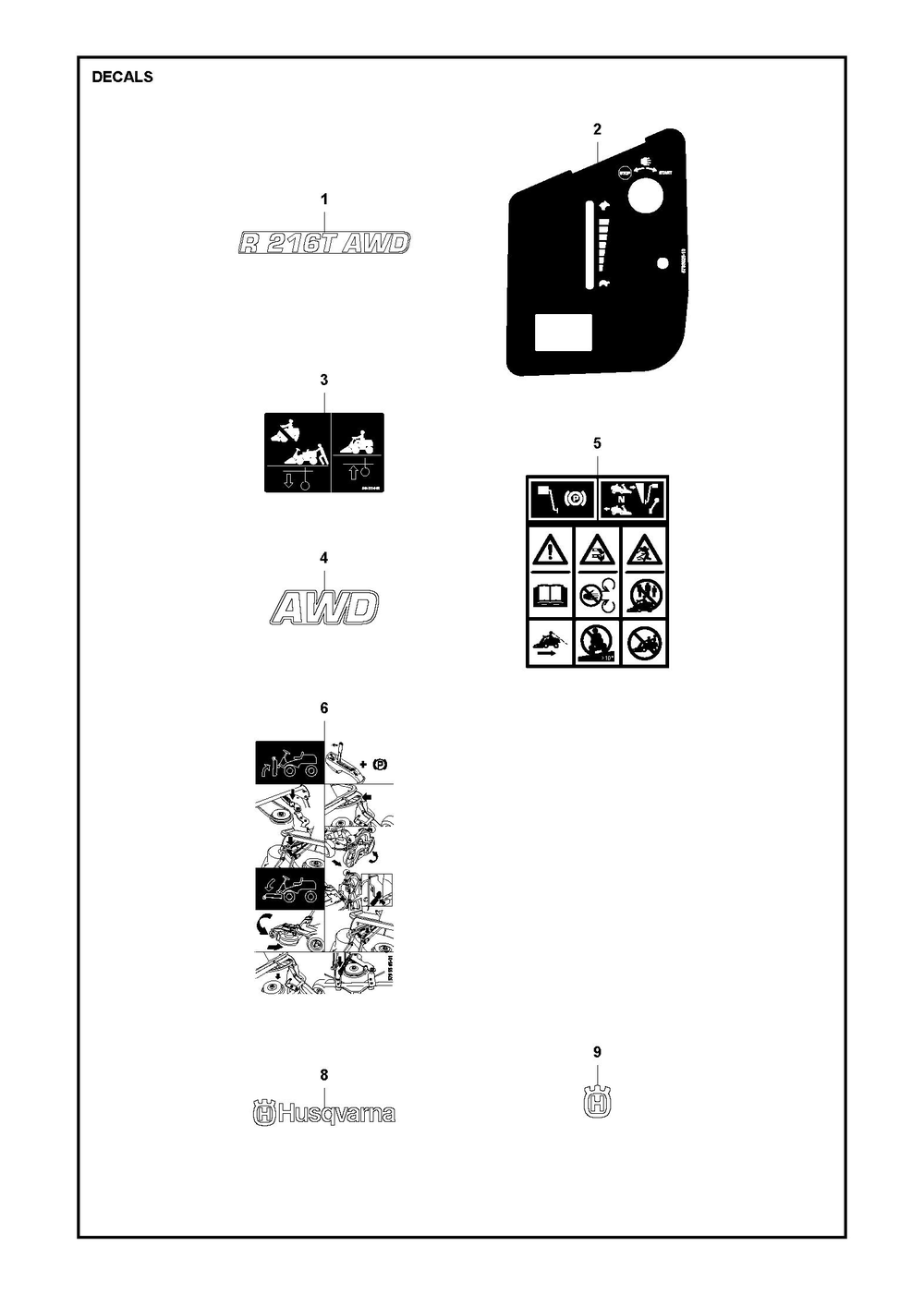 Decals Diagram and Parts List for R216TAWD2018-2021  Husqvarna Lawn Tractor