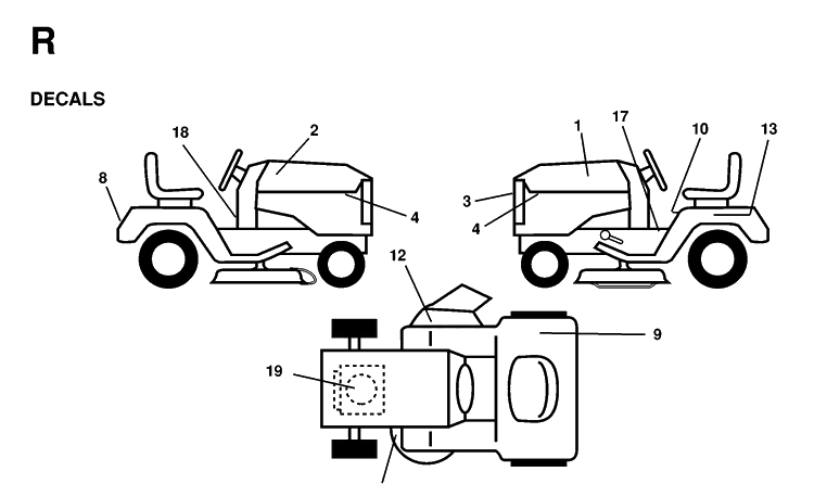 Decals Diagram and Parts List for LT125 1998-02 Husqvarna Lawn Tractor