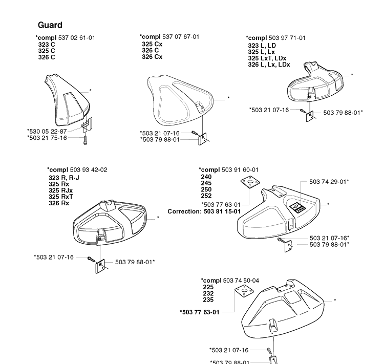 Guards Diagram and Parts List for 20022200001-20031800000  Husqvarna Edger