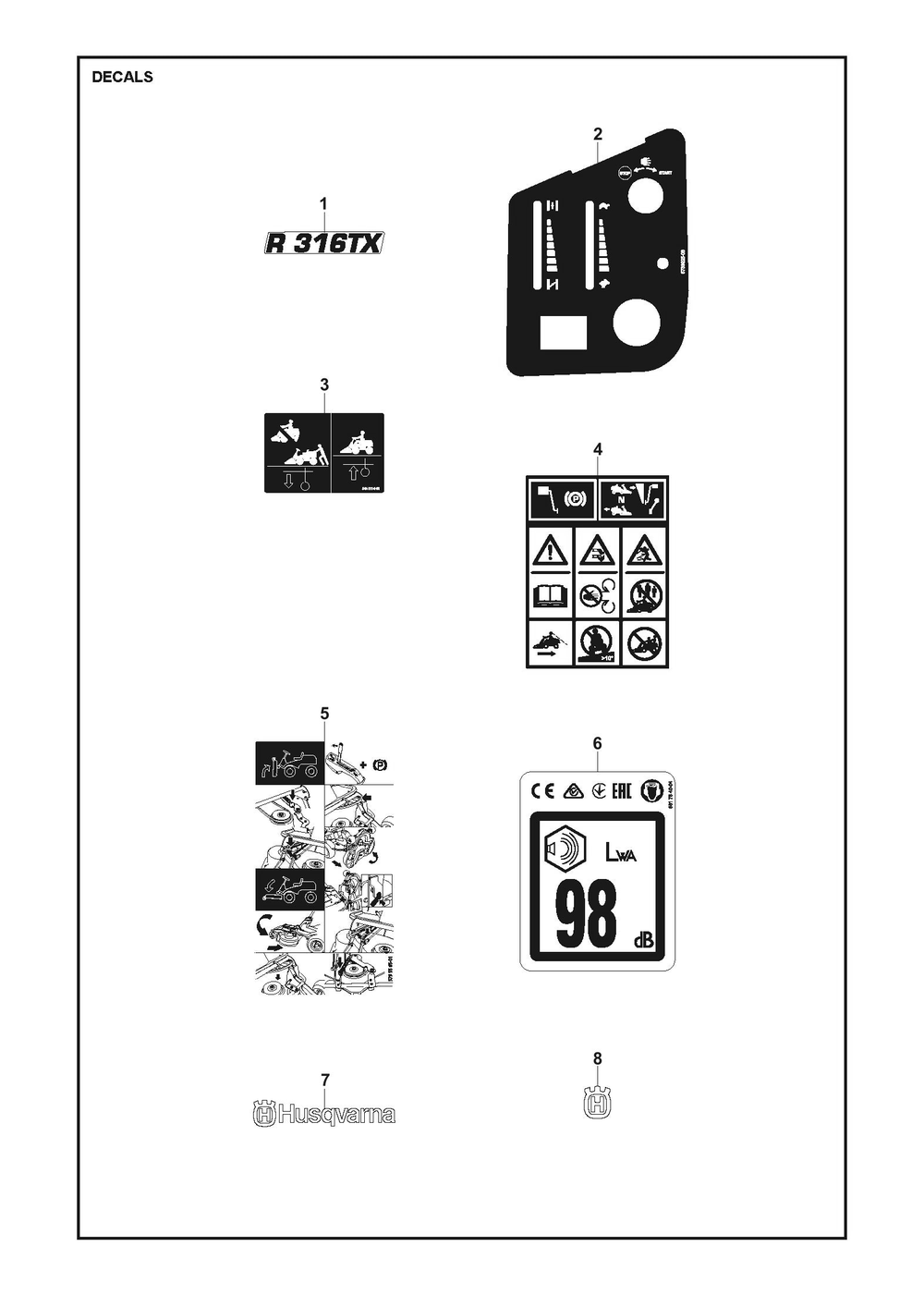 Decals Diagram and Parts List for R316TX2019-2021  Husqvarna Lawn Tractor