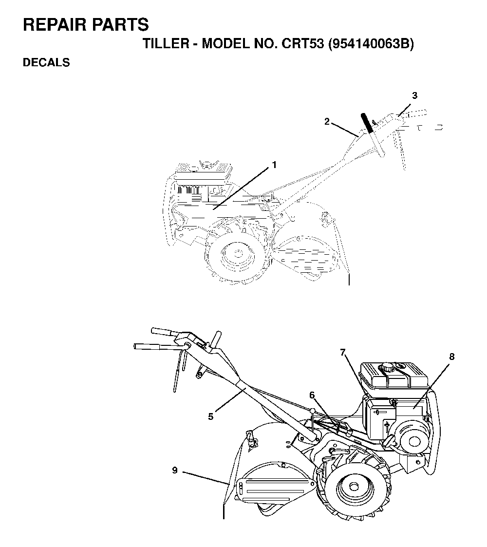 Decals Diagram and Parts List for CRT53 (954140063B)(1998-07) Husqvarna Tiller