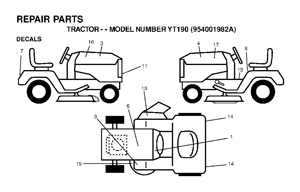 Decals Diagram and Parts List for YT190 (954001982A)(1995-03) Husqvarna Lawn Tractor