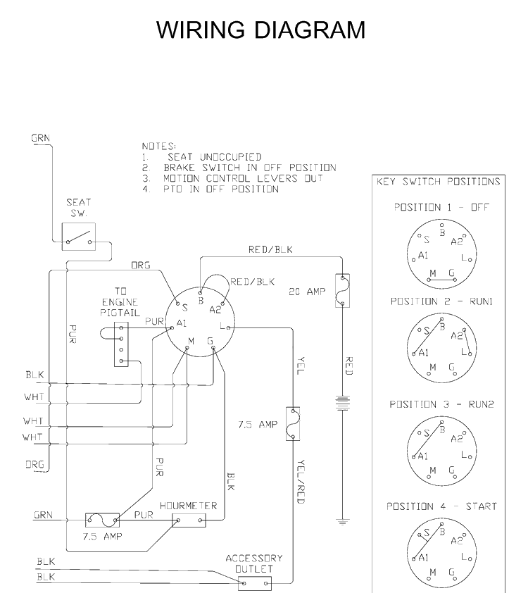 Electrical 2 Diagram and Parts List for IZ5223T (968999257)(2005-08) Husqvarna Lawn Mower