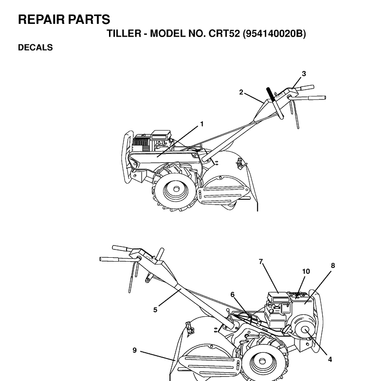 Decals 2 Diagram and Parts List for CRT52 (954140020B)(1998-01) Husqvarna Cultivator