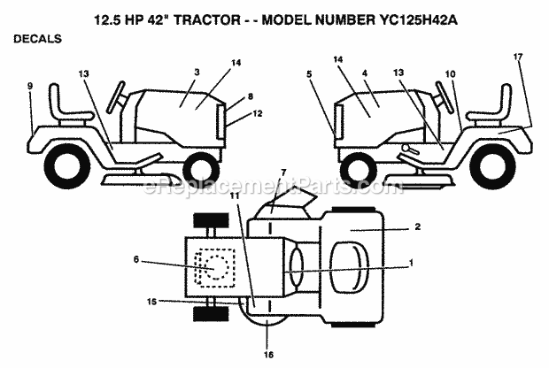 Decals Diagram and Parts List for YC125H42A 1993 Husqvarna Lawn Tractor