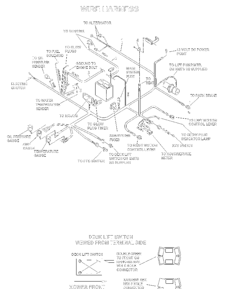 Wiring Harness Diagram and Parts List for BZE7234D (033600000 & HIGHER)(2004-01) Husqvarna Lawn Tractor