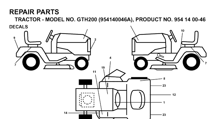 Decals Diagram and Parts List for GTH200 (954140046A)(1998-09) Husqvarna Lawn Tractor