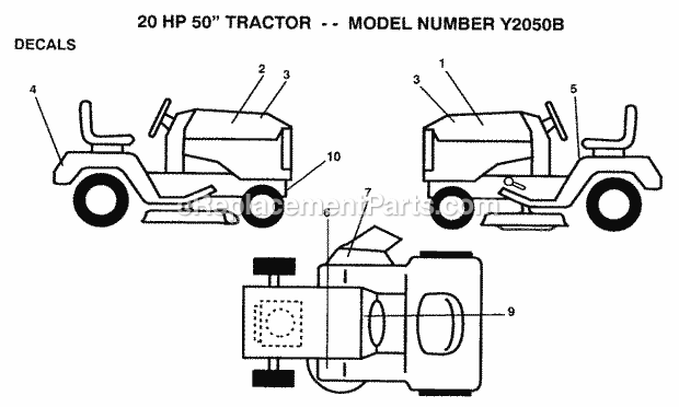 Decals Diagram and Parts List for Y2050B 1993 Husqvarna Lawn Tractor