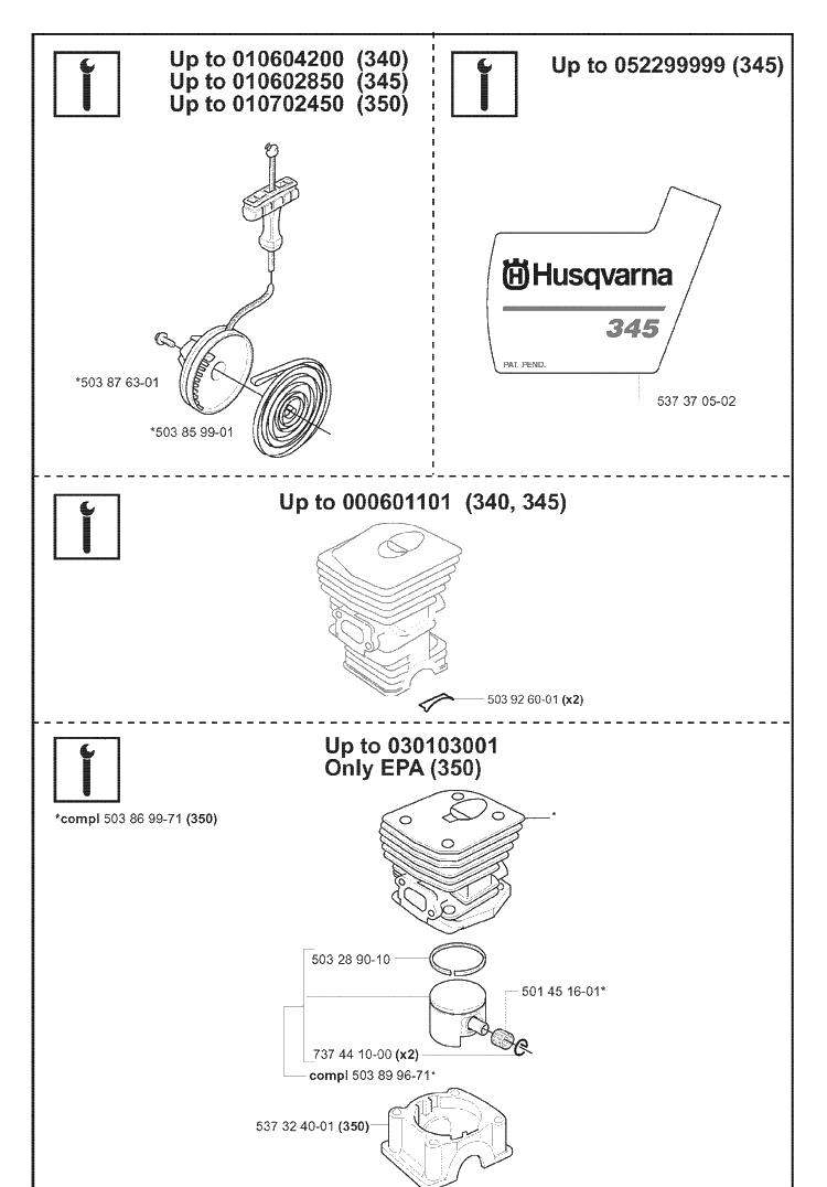 Service Updates 2 Diagram and Parts List for 345 20070100001-Current Husqvarna Chainsaw