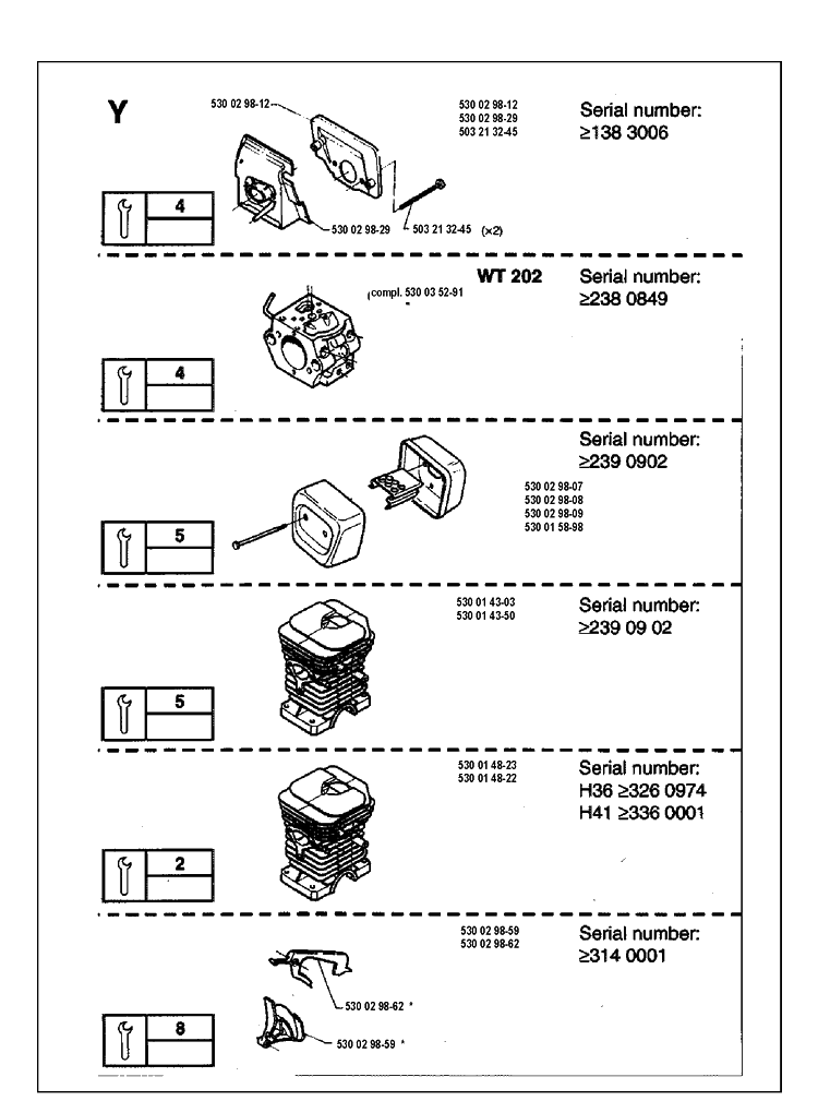 Service Updates 2 Diagram and Parts List for 36 19941800001-Current Husqvarna Chainsaw