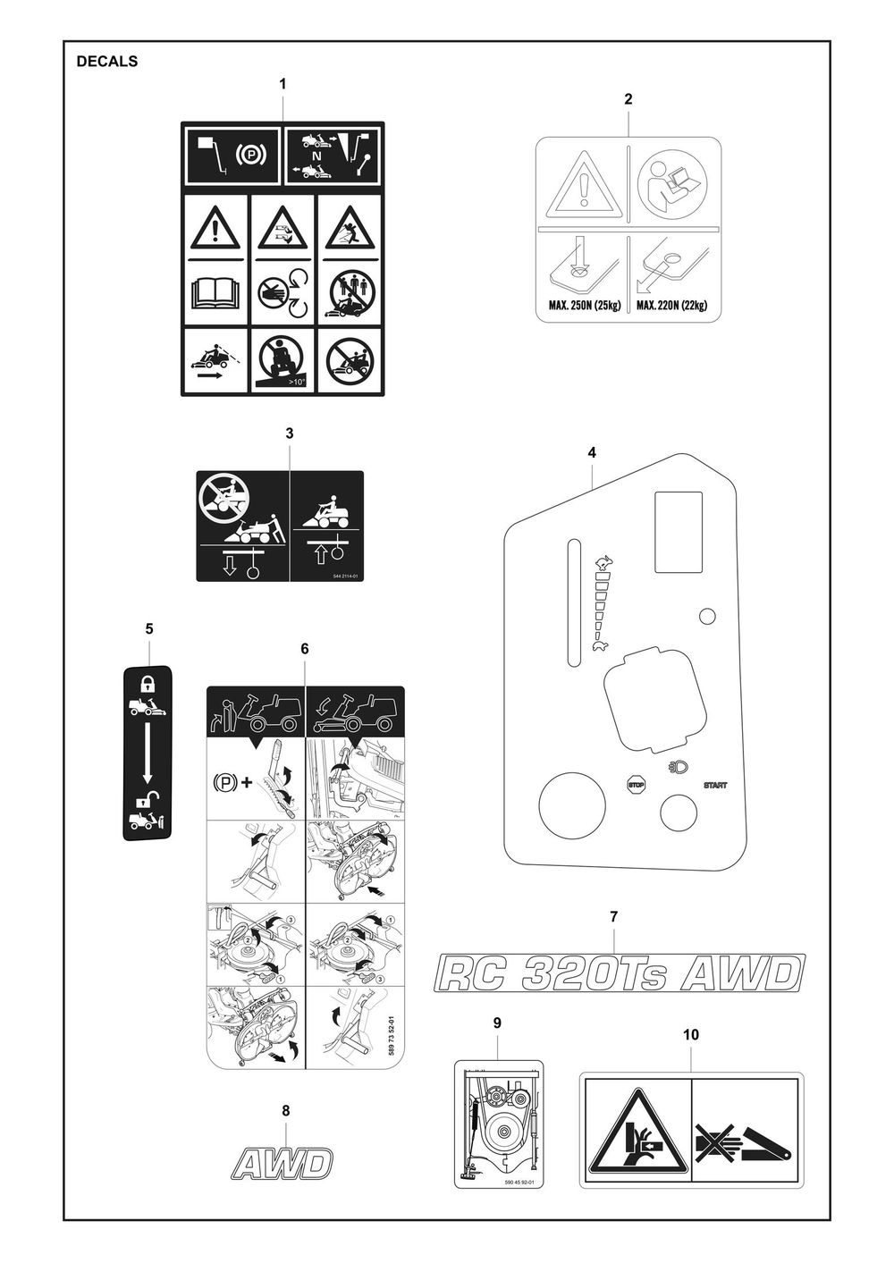 Decals Diagram and Parts List for RC320TSAWD 2023 Husqvarna Lawn Tractor