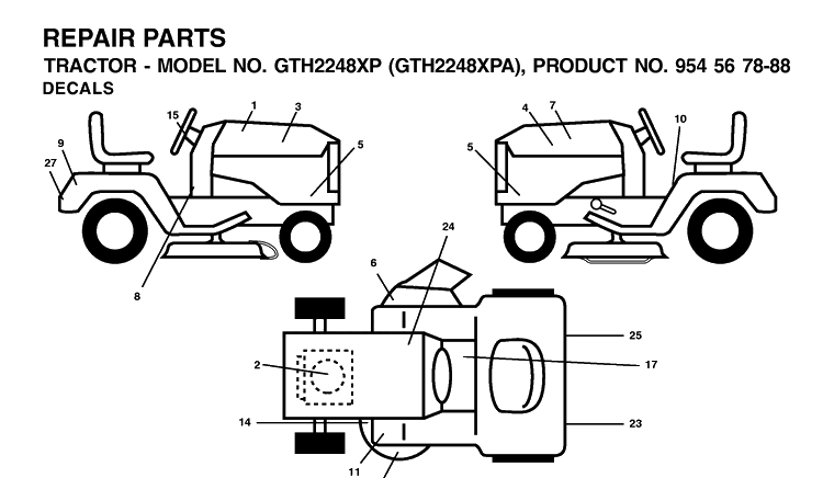 Decals Diagram and Parts List for GTH2248XP-GTH2248XPA 2002-01 Husqvarna Lawn Tractor