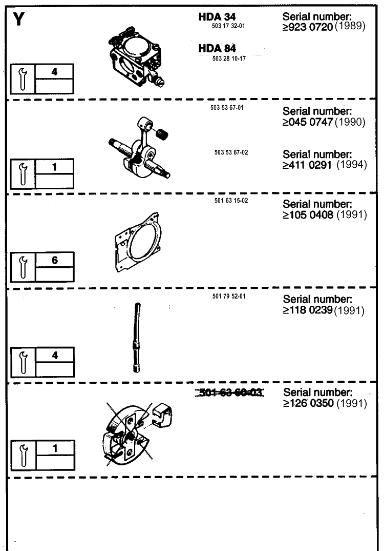Service Updates Diagram and Parts List for 42 19941400001-19944900000 Husqvarna Chainsaw