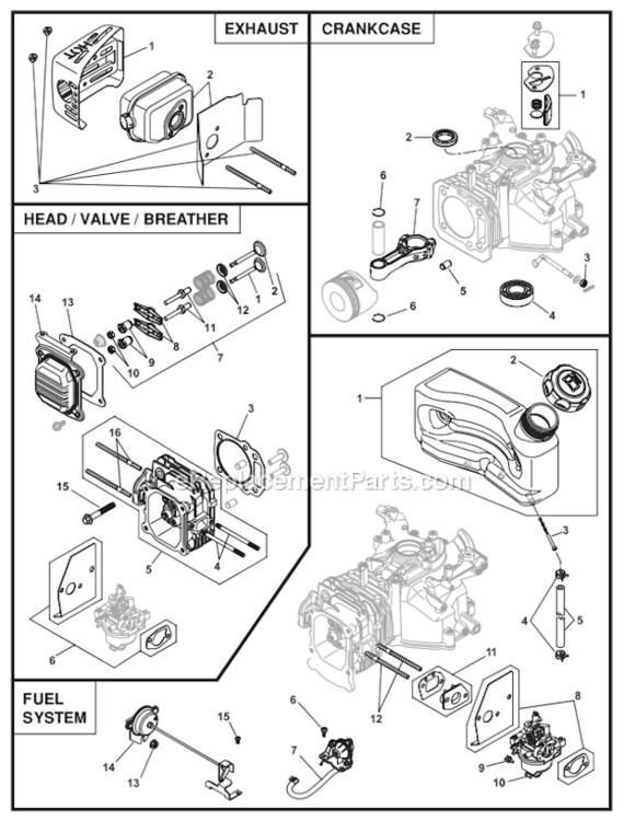 Kohler_4-Cycle_Engine Diagram and Parts List for 917377230  Husqvarna Lawn Mower