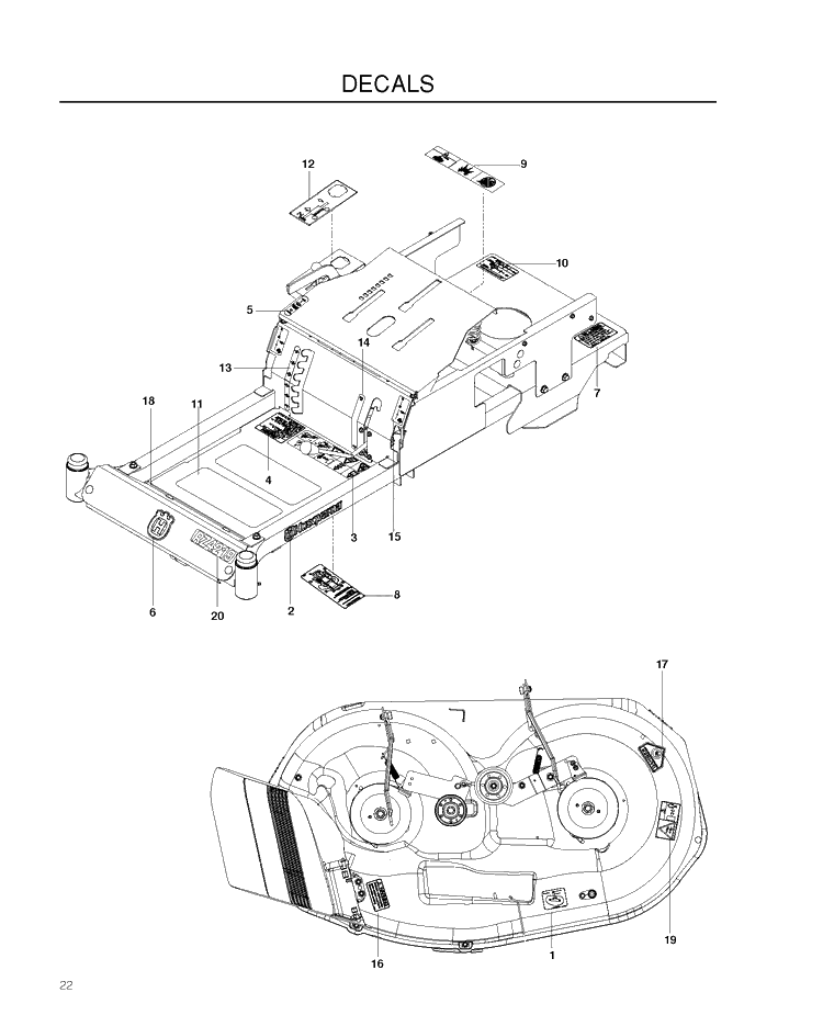 Decals Diagram and Parts List for RZ4219 (966809001)(2011-09) Husqvarna Lawn Mower
